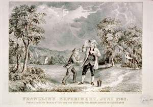 Leijaa ei kannattane lennättää ukonilmalla, vaikka Benjamin Franklin teki niin aikoinaan. Kuva: Currier & Ives, New York, 1876 - Public Domain Images.