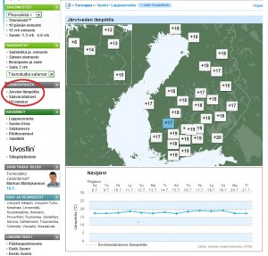 Järviveden lämpötilatiedot sivustolla www.foreca.fi (kuva: Foreca)